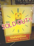 dp-120307-12 Valvoline / 70's Sign clock