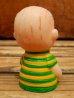 画像3: ct-130820-16 Linus / Ideal 70's Finger puppet (3)