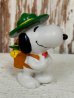 画像1: ct-140218-23 Snoopy / Applause 90's PVC "Beaglescout" (1)