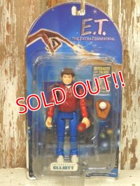 ct-140312-06 Elliott / 2001 Interactive Figure