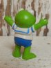 画像3: ct-140516-120 Baby Kermit / Applause 1988 PVC (3)