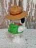 画像3: ct-140806-34 Snoopy / Maia & Borges PVC "Hiking" (3)