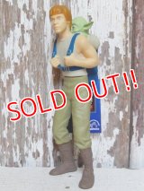 ct-150623-15 STAR WARS / Luke Skywalker & Yoda 1995 Applause Figure