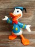 画像2: ct-151118-77 Donald Duck / Applause 80's PVC (2)