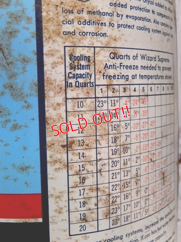 画像8: dp-160601-08 Supreme ANTI-FREEZE / Vintage Motor Oil Can