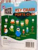 画像4: ct-161001-07 South Park / 90's Stanley "Stan" Marsh PVC Keychain (4)