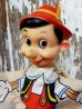 画像2: ct-161110-04 Pinocchio / Gund 50's Hand puppet (2)