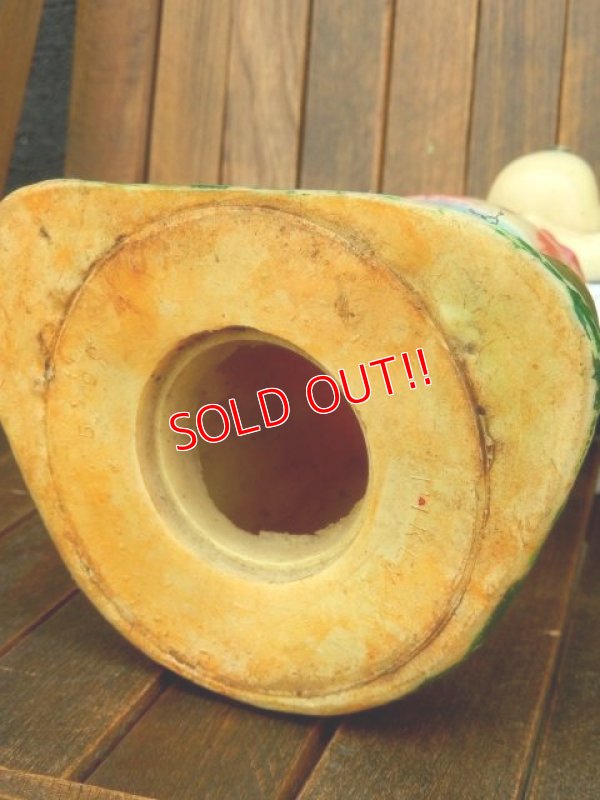 画像8: ct-170701-22 Mickey Mouse / Banamex 1970's Coin Bank