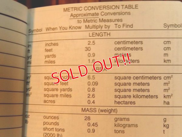 画像6: ct-170803-02 Smokey Bear / 1997 Appointment Book