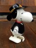 画像3: ct-170803-33 Snoopy / AVIVA 1970's Wind Up Walker "Western Ht" (3)