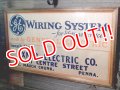dp-170901-08 General Electric / 1940's-1950's Wiring System Advertising Poster
