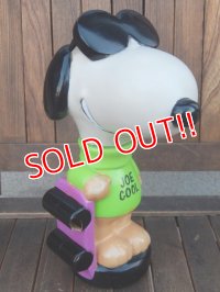 ct-171109-09 Joe Cool / 1990's Bubble Bath Bottle【Junk】
