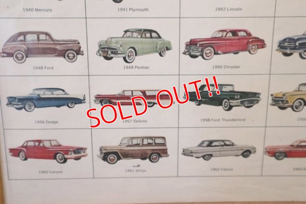 画像6: dp-180302-58 Goodyear / 1960's Advertisment