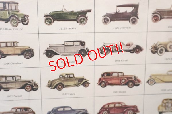 画像5: dp-180302-58 Goodyear / 1960's Advertisment