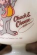 画像3: dp-180401-25 Chuck E. Cheese / Federal 1980's Footed Mug