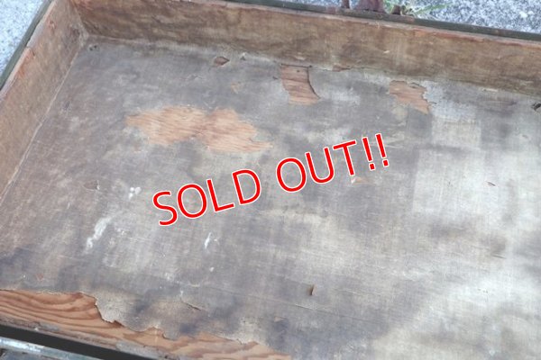 画像11: dp-180901-12 Vintage Trunk Case