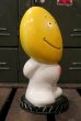 画像8: ct-181001-04 Play Pal Plastic / 1971 "Happee" Coin Bank