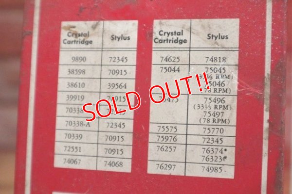 画像6: dp-190402-22 RCA Victor / Vintage Metal Case