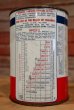 画像3: dp-190401-09 ATLAS / 1950's Perma-Guard Anti-Freeze Oil can (3)