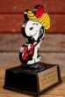 画像3: ct-190801-10 Snoopy / AVIVA 1970's Trophy "Raindrops Keep Fallin' on My Head" (3)