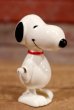 画像2: ct-191101-15 Snoopy / AVIVA 1970's Wind Up (2)
