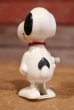 画像4: ct-191101-17 Snoopy / AVIVA 1970's Wind Up (4)