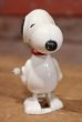 画像2: ct-191101-17 Snoopy / AVIVA 1970's Wind Up (2)