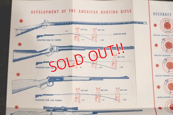 画像3: dp-200201-36 LEVI'S / Late 1940's Booklet "Hunting Rifle Lore"