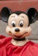画像2: ct-200601-15 Mickey Mouse / 1950's-1960's? Puppet Doll (2)