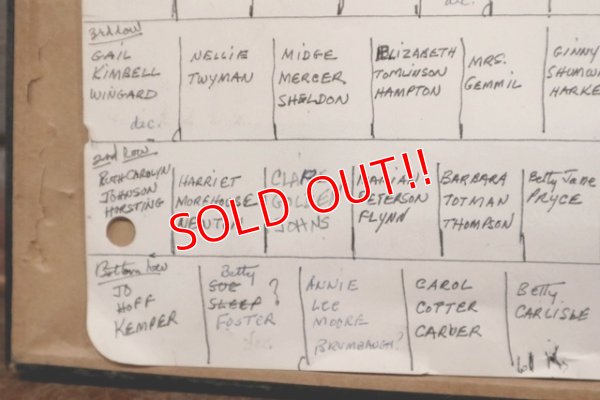 画像8: dp-200601-07 1950's? Photograph