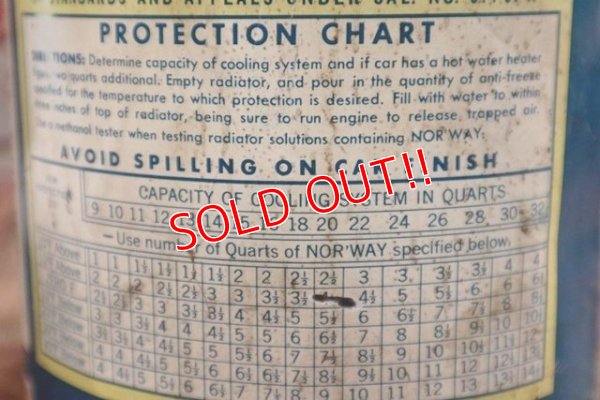 画像6: dp-200701-54 CSC NOR'WAY ANTI-FREEZE ONE GALLON CAN