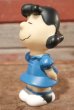 画像2: ct-201001-34 Lucy / ConAgra 1980's Vinyl Squeak Toy (2)