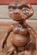 画像2: ct-201001-84 E.T. / 1980's Bootleg Figure (2)