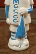 画像3: ct-201114-65 Mr.Magoo / 1960's Soaky (Blue)