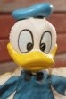 画像2: ct-201114-38 Donald Duck / 1970's Hand Puppet (2)