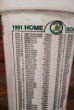 画像4: dp-210301-108 OAKLAND ATHLETICS / 1991 Home Schedule Plastic Cup