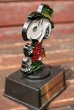 画像4: ct-210801-36 Snoopy / AVIVA 1970's Trophy "World's Greatest Fisherman" (4)