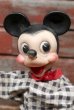 画像2: ct-211210-29 Mickey Mouse / Gund 1950's Hand Puppet (2)