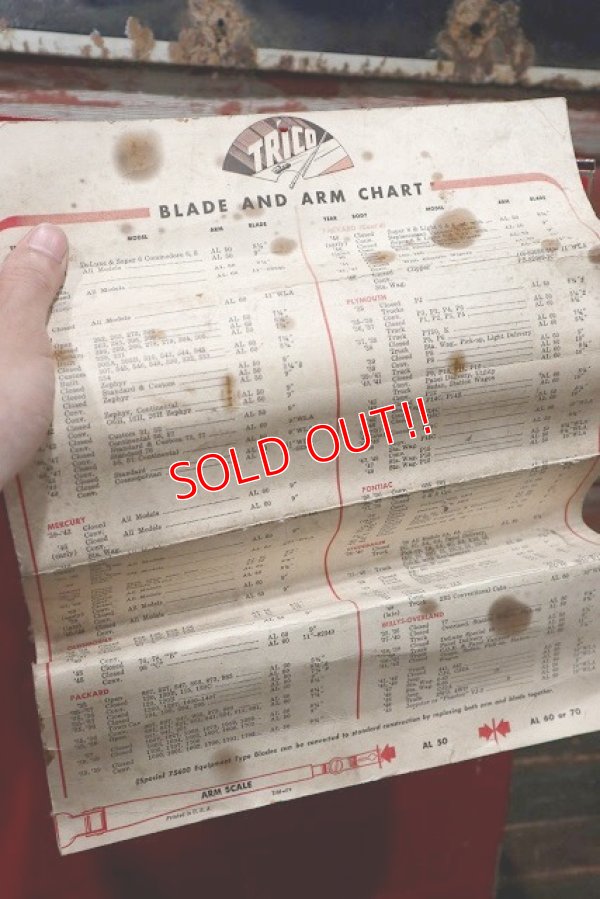 画像17: dp-220401-58 TRICO / 1960's Wiper Arms and Blades Display Rack