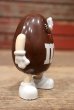 画像3: ct-220601-01 Mars / M&M's 1991 Handy Dispenser "Brown" (3)