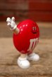 画像2: ct-220601-01 Mars / M&M's 1991 Handy Dispenser "Red" (2)