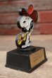 画像3: ct-220719-03 Snoopy / AVIVA 70's Trophy " I Can't Stop Loving You" (3)