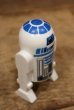 画像4: ct-220901-01 STAR WARS / R2-D2 2013 TREAT CONTAINER