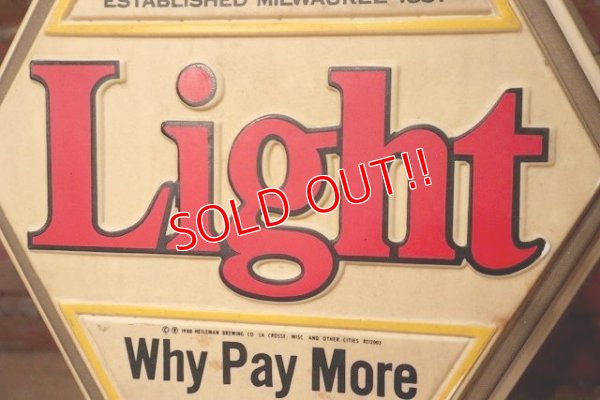 画像6: dp-221001-28 Blatz Light Beer / 1980's Lighted Sign