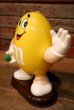 画像4: ct-230101-15 Mars / M&M's 1990's Dispenser "Yellow"