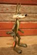 画像4: ct-230201-24 Wile E. Coyote / DAKIN 1968 Figure