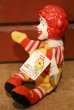 画像4: ct-230301-64 McDonald's / Ronald McDonald 2002 Finger Puppet