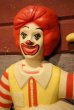 画像2: ct-230601-14 McDonald's / Ronald McDonald 1980's Wall Clock (A) (2)