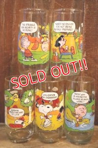 gs-250618-05 PEANUTS / McDonald's1983 Camp Snoopy Collection Glass Full set