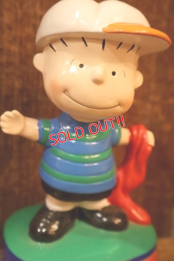 画像2: ct-251105-47 Linus / Determined 1970's Display